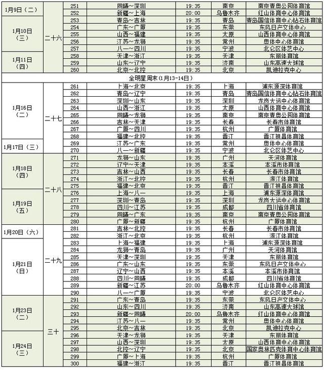 cba最终赛程公布 10月28日揭幕战新疆对吉林