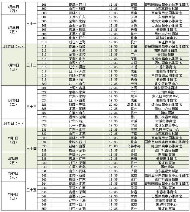 cba最终赛程公布 10月28日揭幕战新疆对吉林