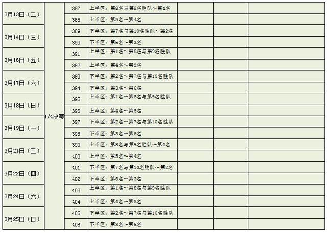 cba最终赛程公布 10月28日揭幕战新疆对吉林